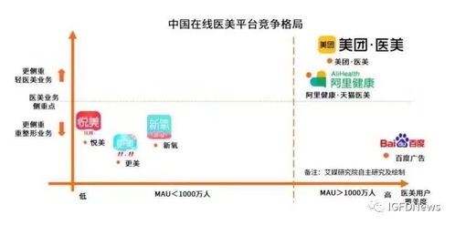 歐萊雅九大品牌躋身十億歐元俱樂部，數字化戰略引領美妝行業變革
